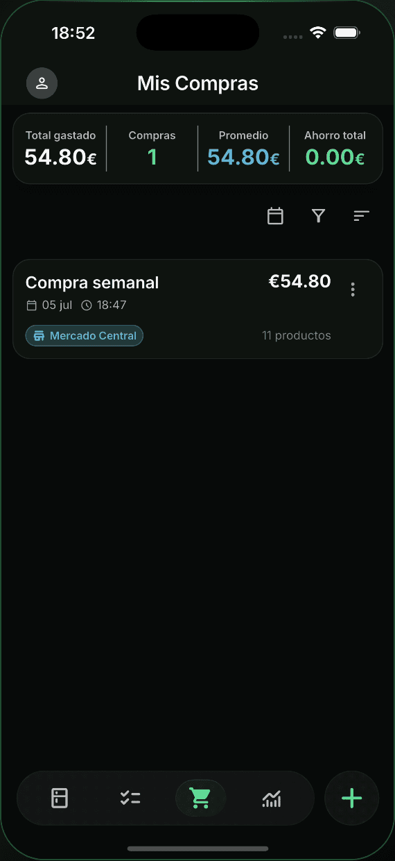 Resumen de compras en NookFlow