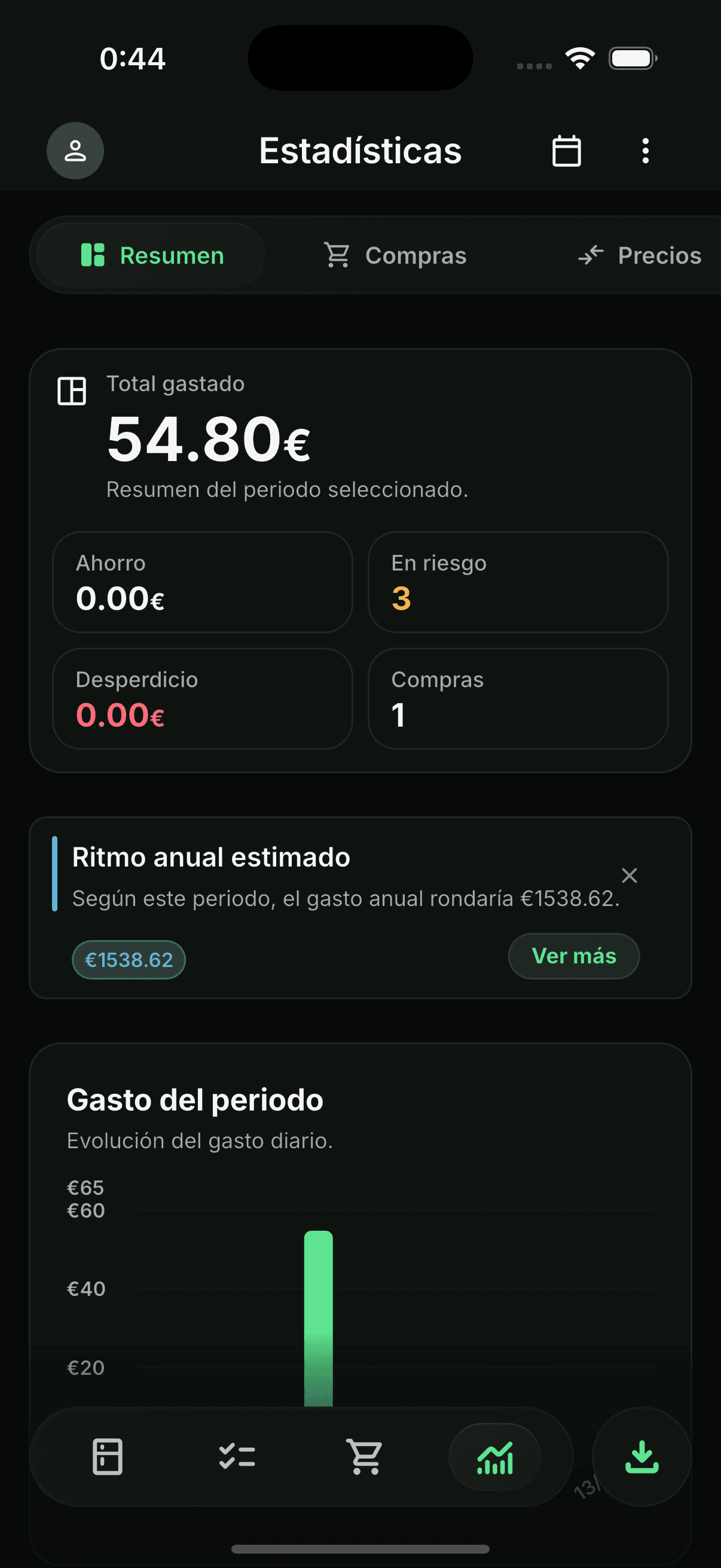 Pantalla Estadísticas de NookFlow